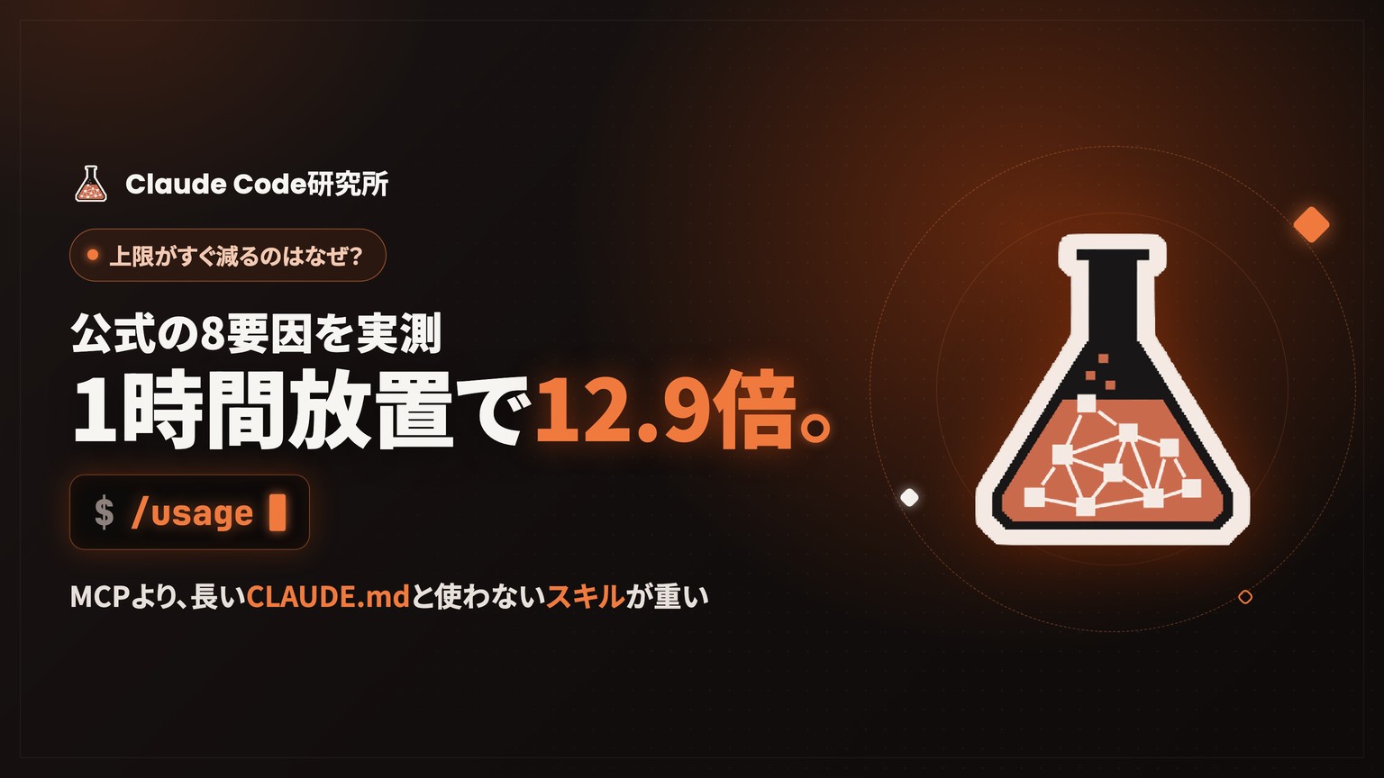 Claude Codeの上限はなぜすぐ減る?公式の8要因と1時間放置後の再開・常時コンテキストの実測