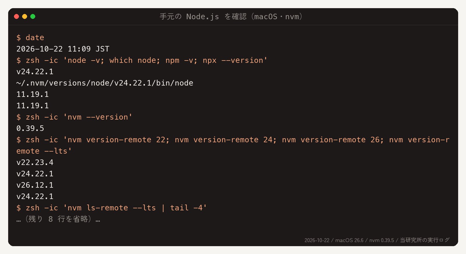Node.js のバージョンを確認した当研究所のターミナル画面。node -v が v24.22.1、which node が nvm 配下、nvm version-remote が各系列の修正版を返している