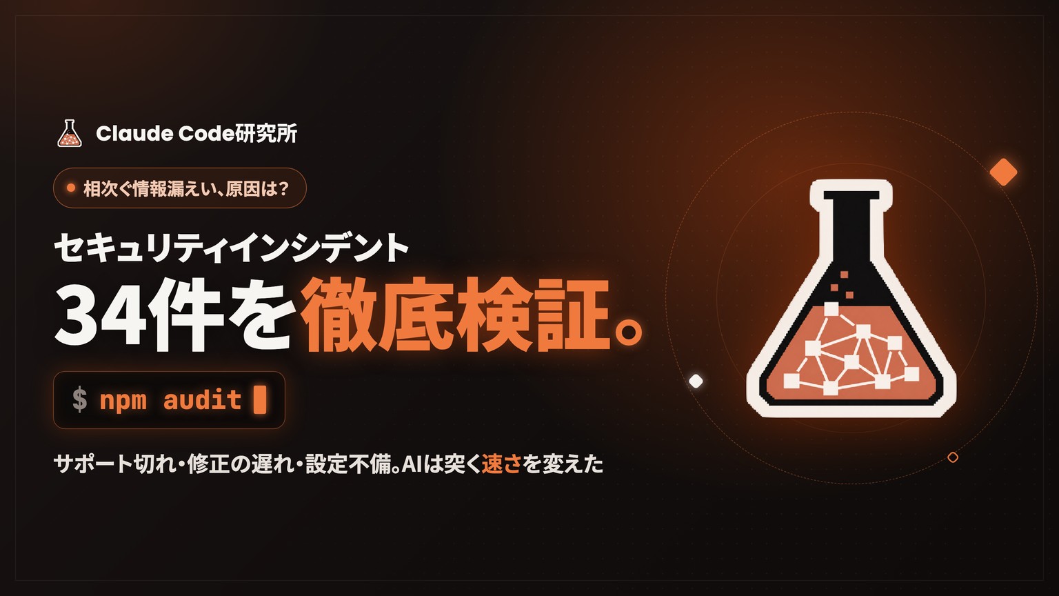 セキュリティインシデント徹底検証|2026年9月の国内34件の原因と、同じ穴をClaude Codeで探した実測